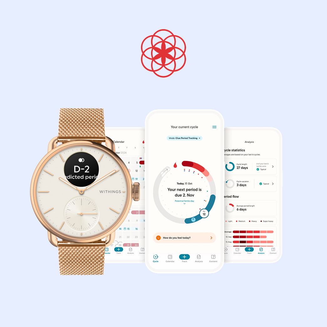 Withings | clue-withings