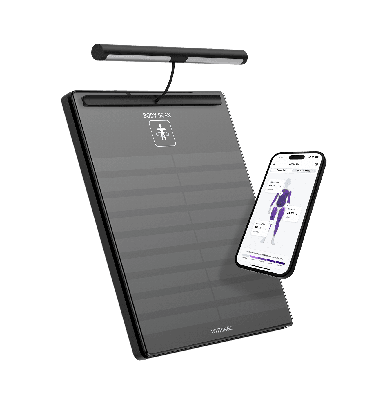 We create technology that people love, to make better health part of daily life.